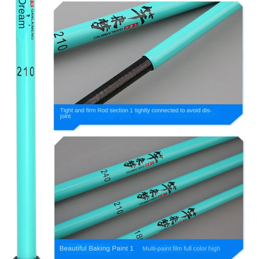Spincast Reel - Telescopic Fishing Rod Full Kits Spincast