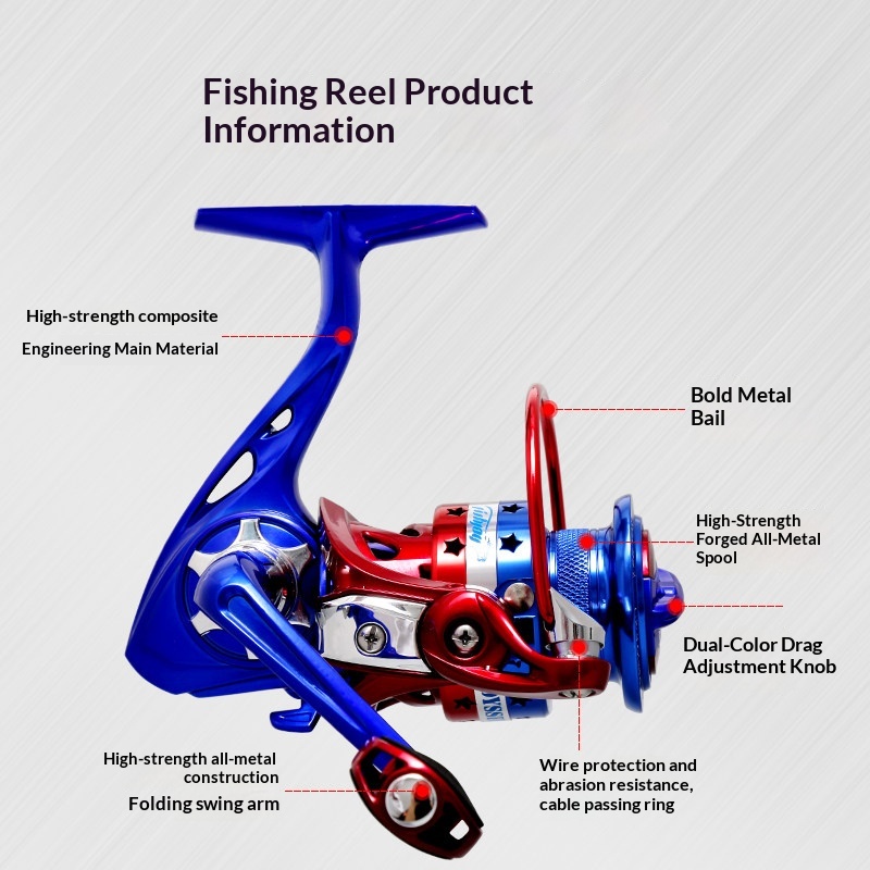Zhongkui Zhanhun F2 Ii Spinnin - Trolling Reel recensione e prezzo