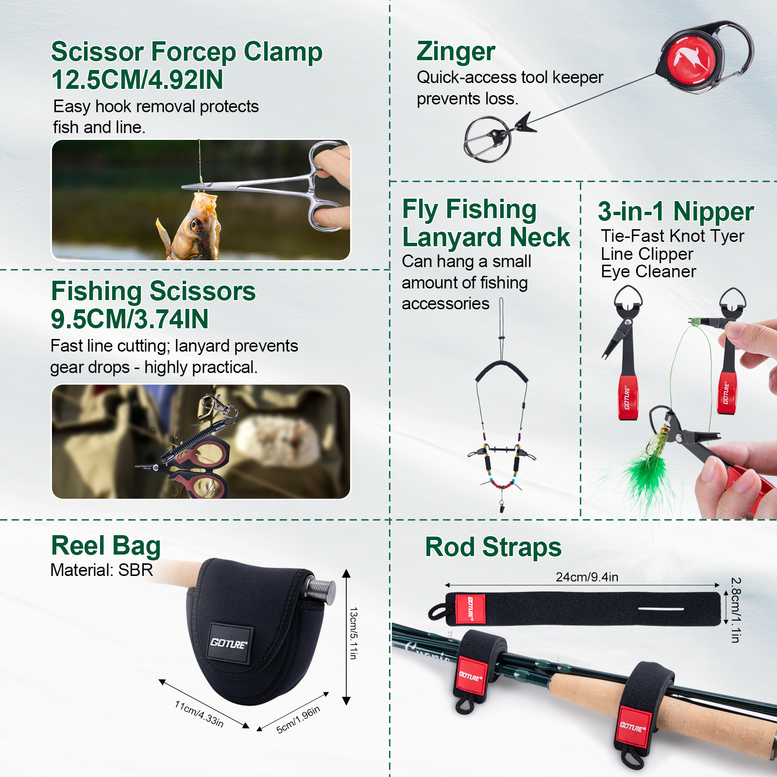 Goture Fly Fishing Rod and Ree - Fly Reel recensione e prezzo