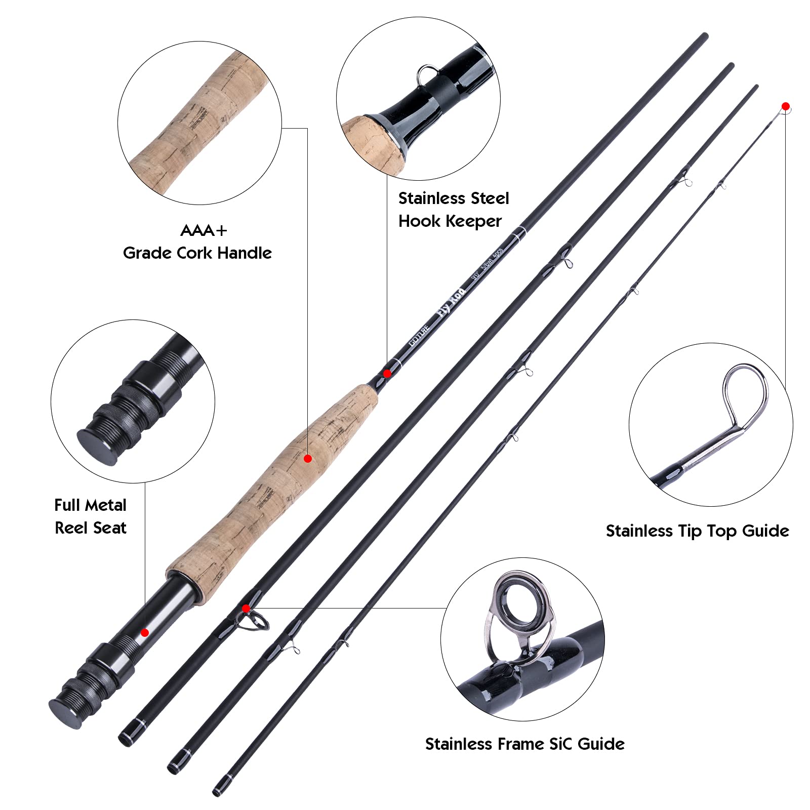 Goture Fly Fishing Rod Combo 5 - Fly Reel recensione e prezzo