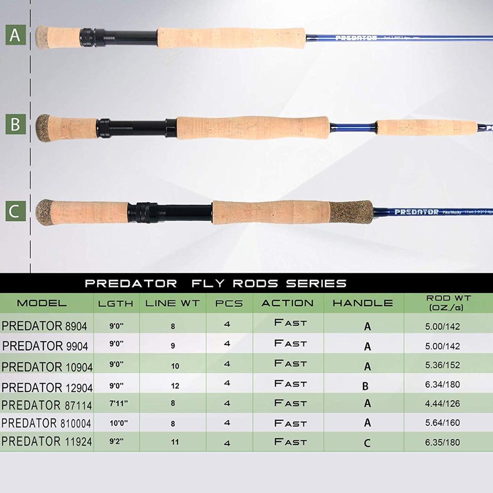 Maximumcatch Saltwater 30T SK  - Fly Reel recensione e prezzo