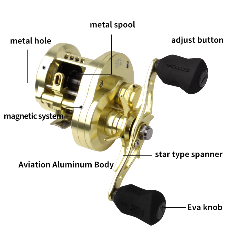 RUKE Metal Fishing Reel Cast D - Reel Drag Knob recensione e prezzo