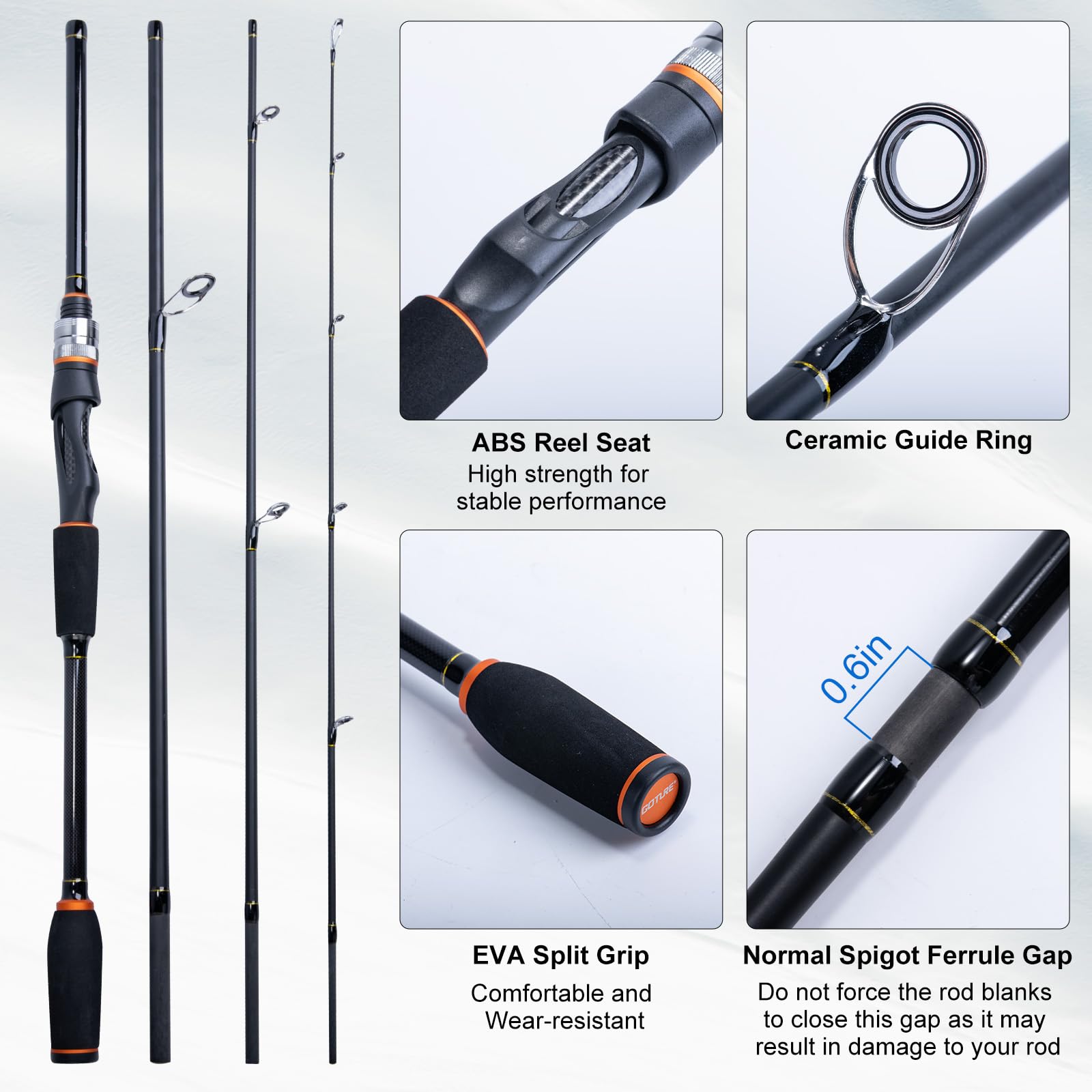 Goture Portable Spinning Fishi - Reel Bag recensione e prezzo