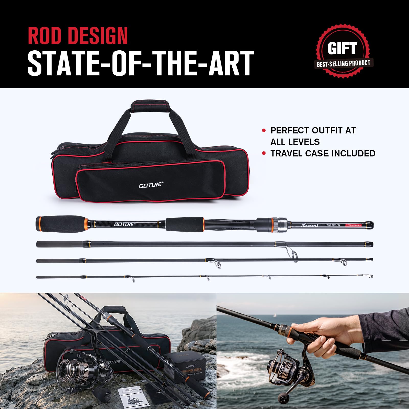 Goture Portable Spinning Fishi - Reel Bag recensione e prezzo