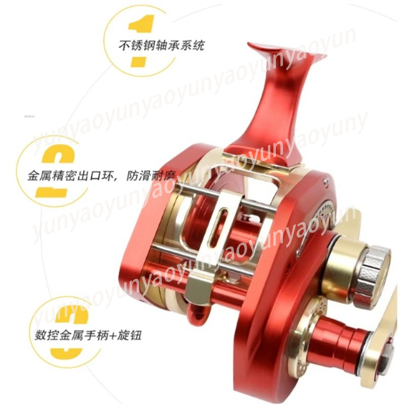 Heavy Duty All Metal Conventio - Conventional Reel recensione e prezzo