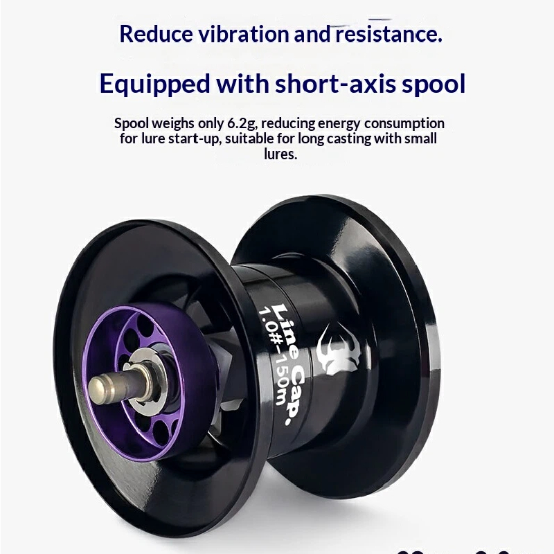Kingdom Baitcasting Reel Shall - Reel Spare Spool recensione e prezzo