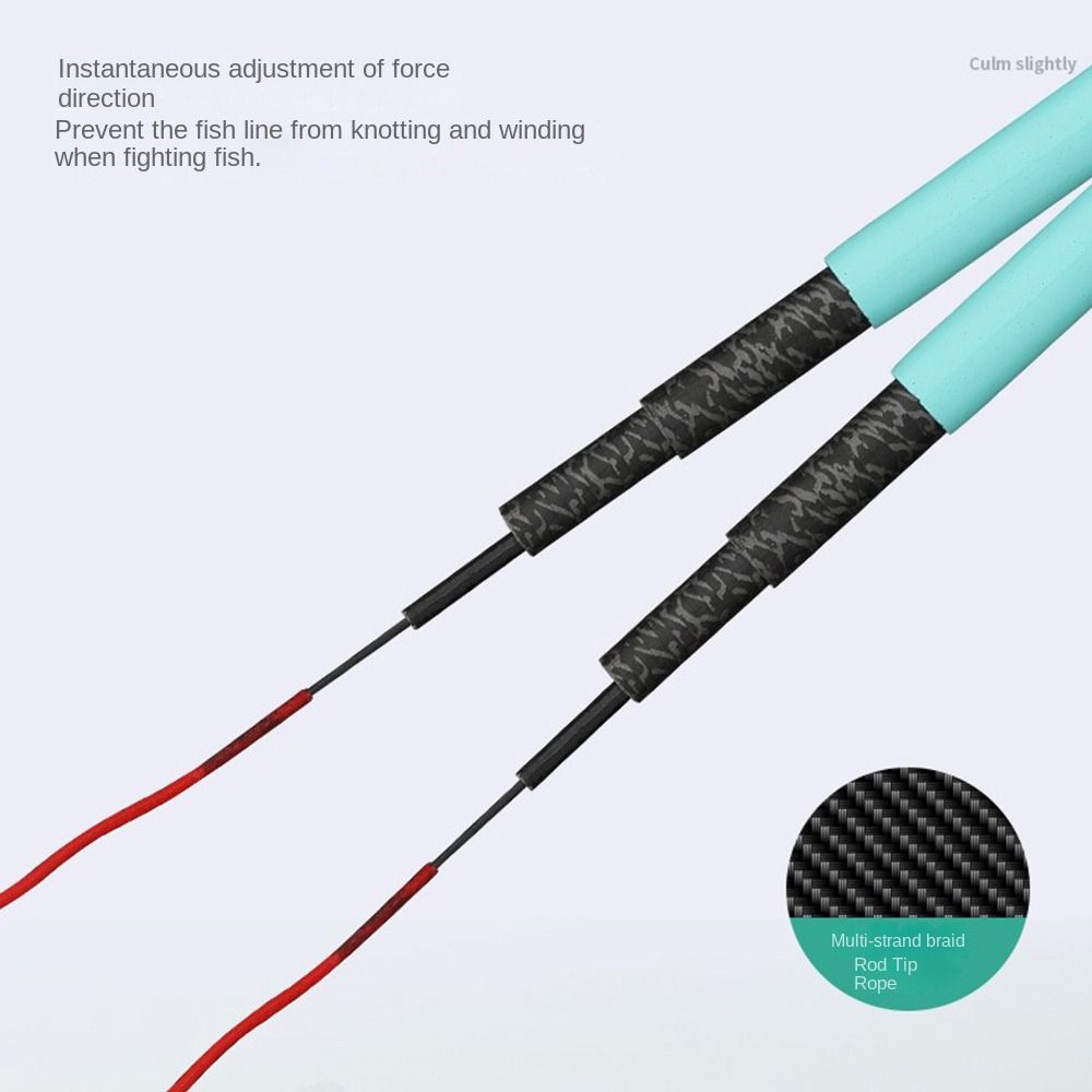 Telescopic Fishing Rod Full Ki - Spincast Reel recensione e prezzo