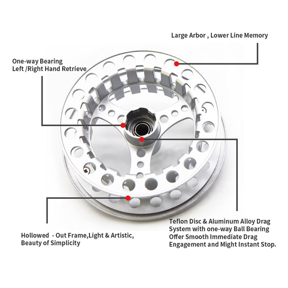 ANGLER DREAM Fly Fishing Reel  - Reel Spare Spool recensione e prezzo
