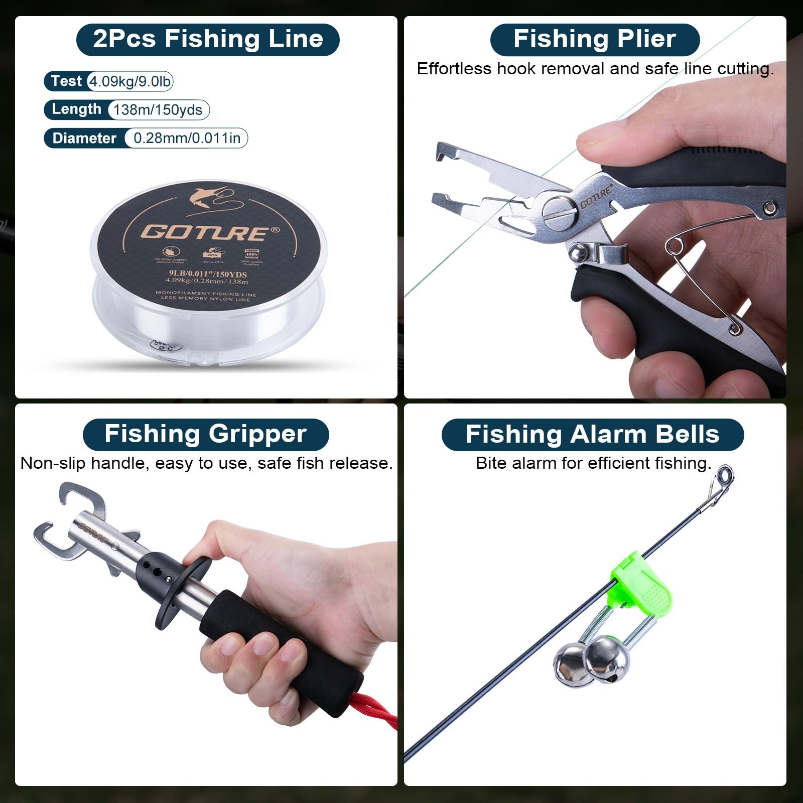 Goture Complete Beginner Fishi - Reel Bag recensione e prezzo