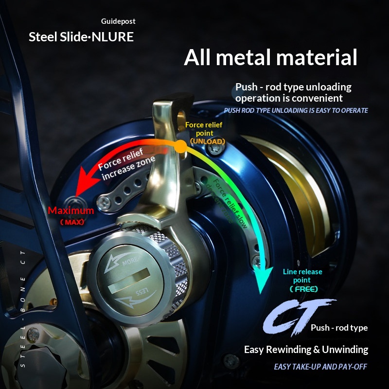 Nilure Steelbone Drum Fishing  - Trolling Reel recensione e prezzo