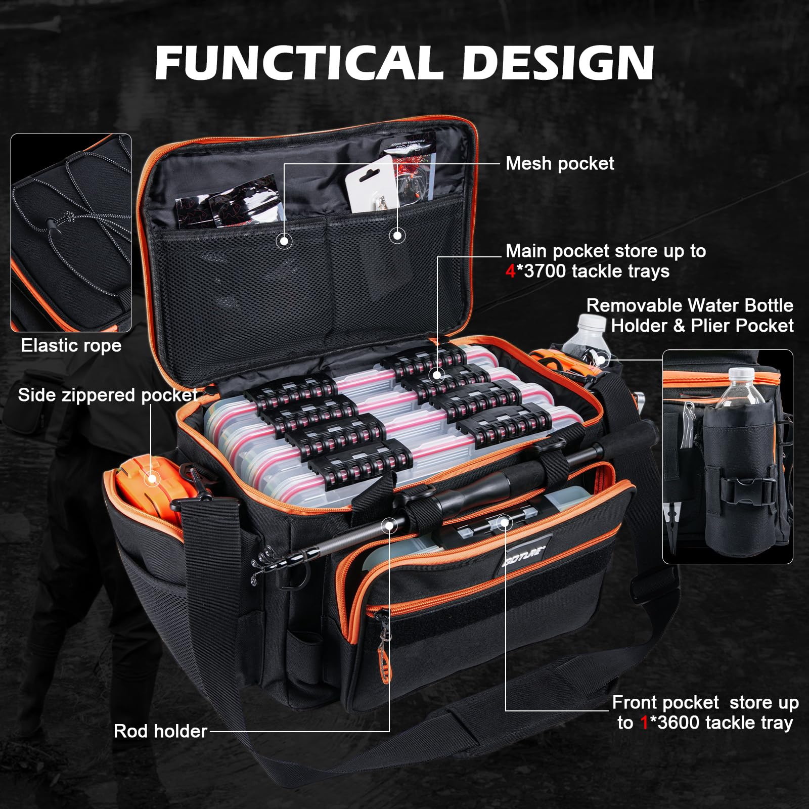 Goture Portable Travel Fishing - Reel Bag recensione e prezzo