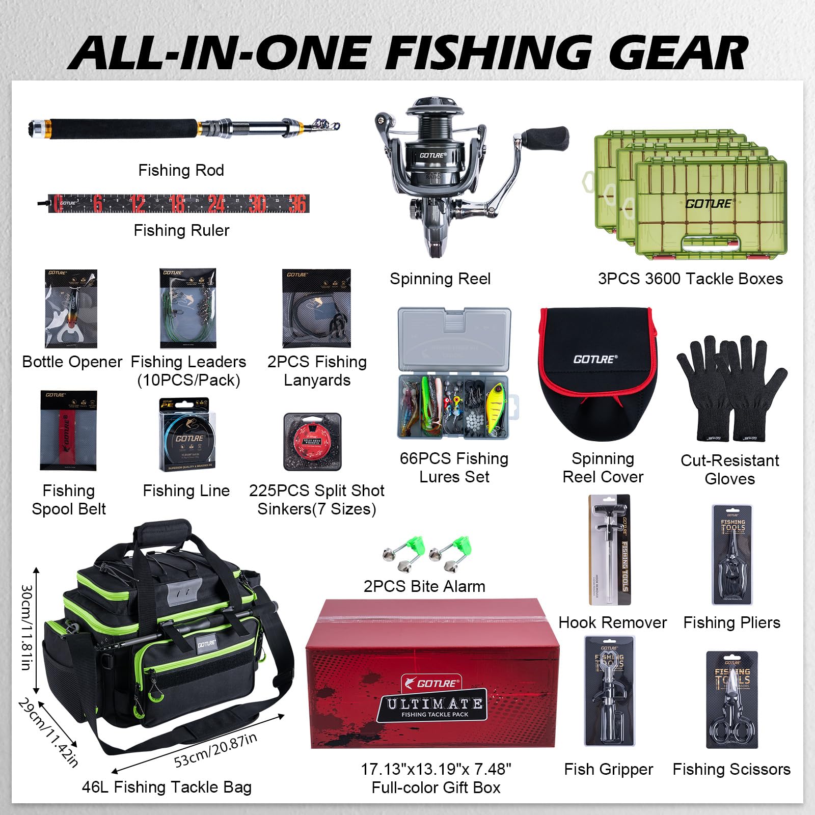 Goture Portable Travel Fishing - Reel Bag recensione e prezzo