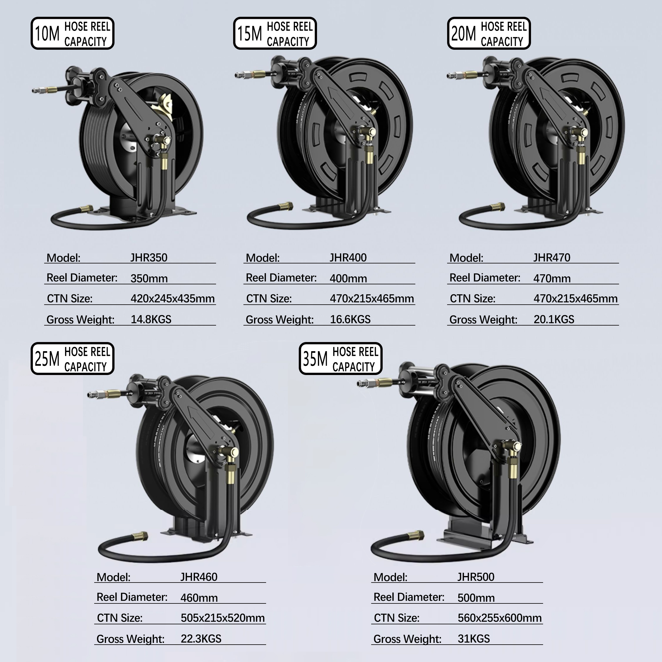 Hose Reel 1/2 1/4 3/4 1inch Hi - Reel Grease recensione e prezzo