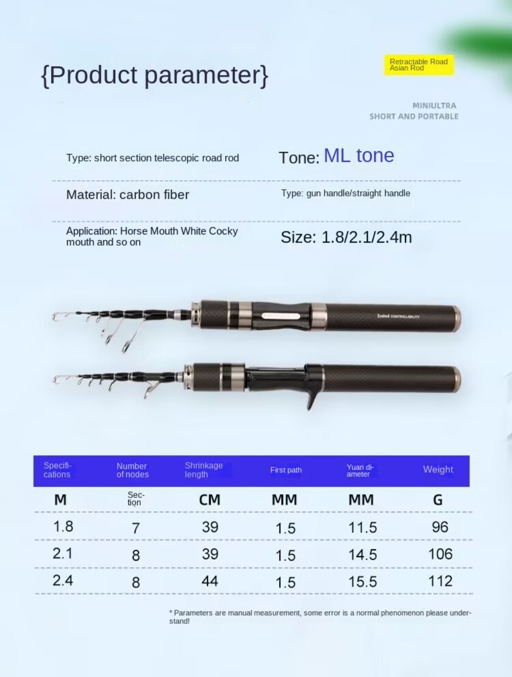 Telescopic Fishing Rod Full Ki - Spincast Reel recensione e prezzo