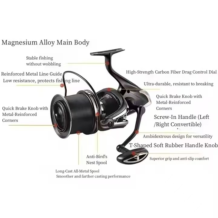 Fishing Reel Carp New  Body 12 - Reel Spare Spool recensione e prezzo