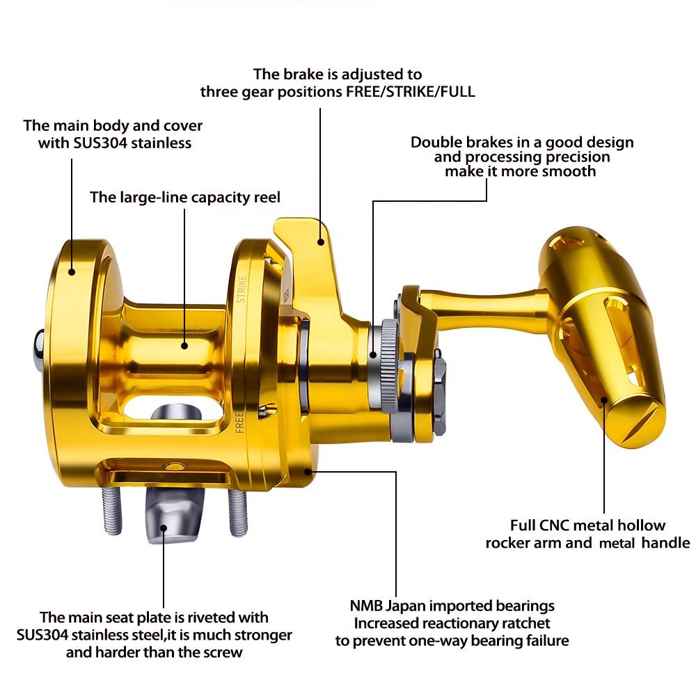 PRO BEROS Trolling Reel 5.7:1  - Reel Handle recensione e prezzo