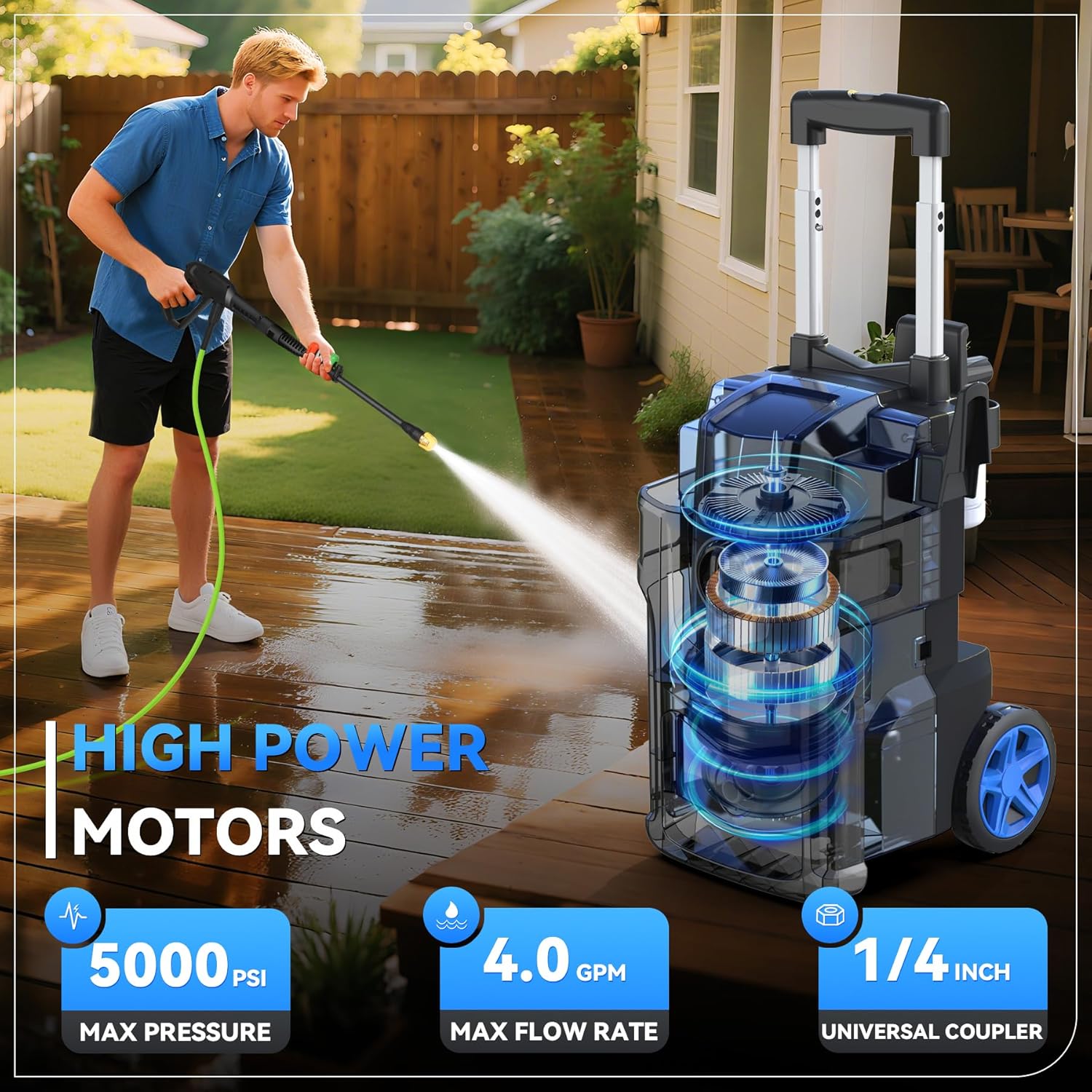 Electric Pressure Washer 4.0 G - Electric Reel recensione e prezzo