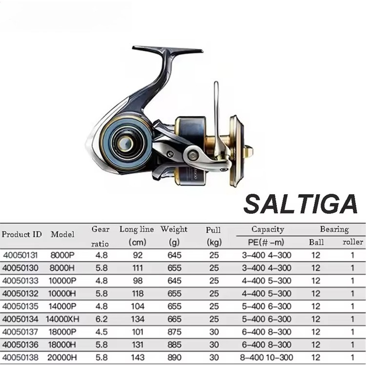 SALTIGA All-Metal Corrosion-Re - Surf Reel recensione e prezzo