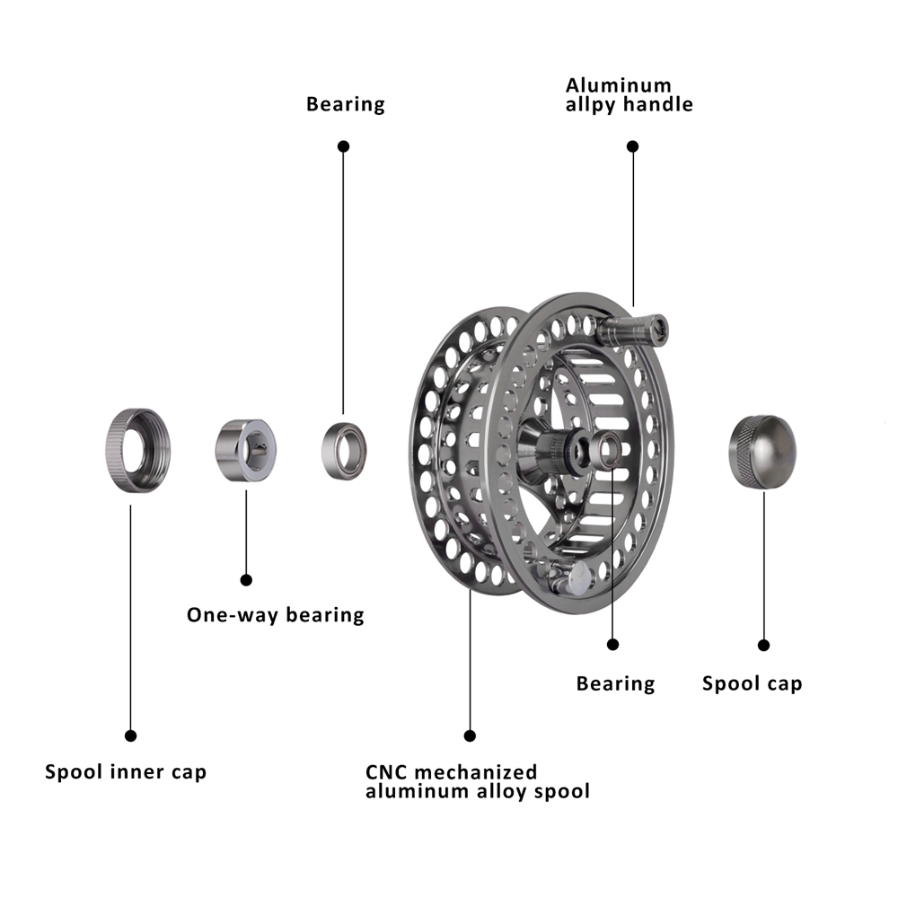 Goture CNC Fly Fishing Reel Sp - Reel Spare Spool recensione e prezzo