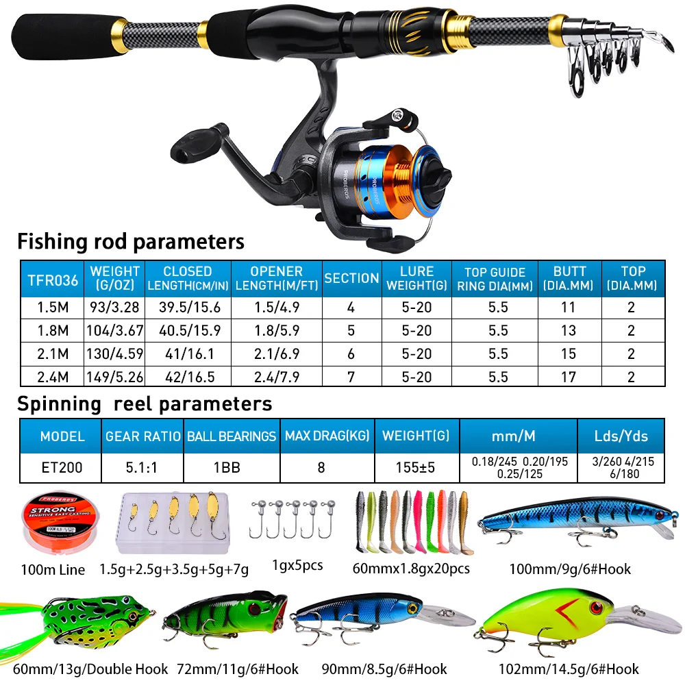 PROBEROS 1.5m-2.4m Fishing Rod - Spincast Reel recensione e prezzo