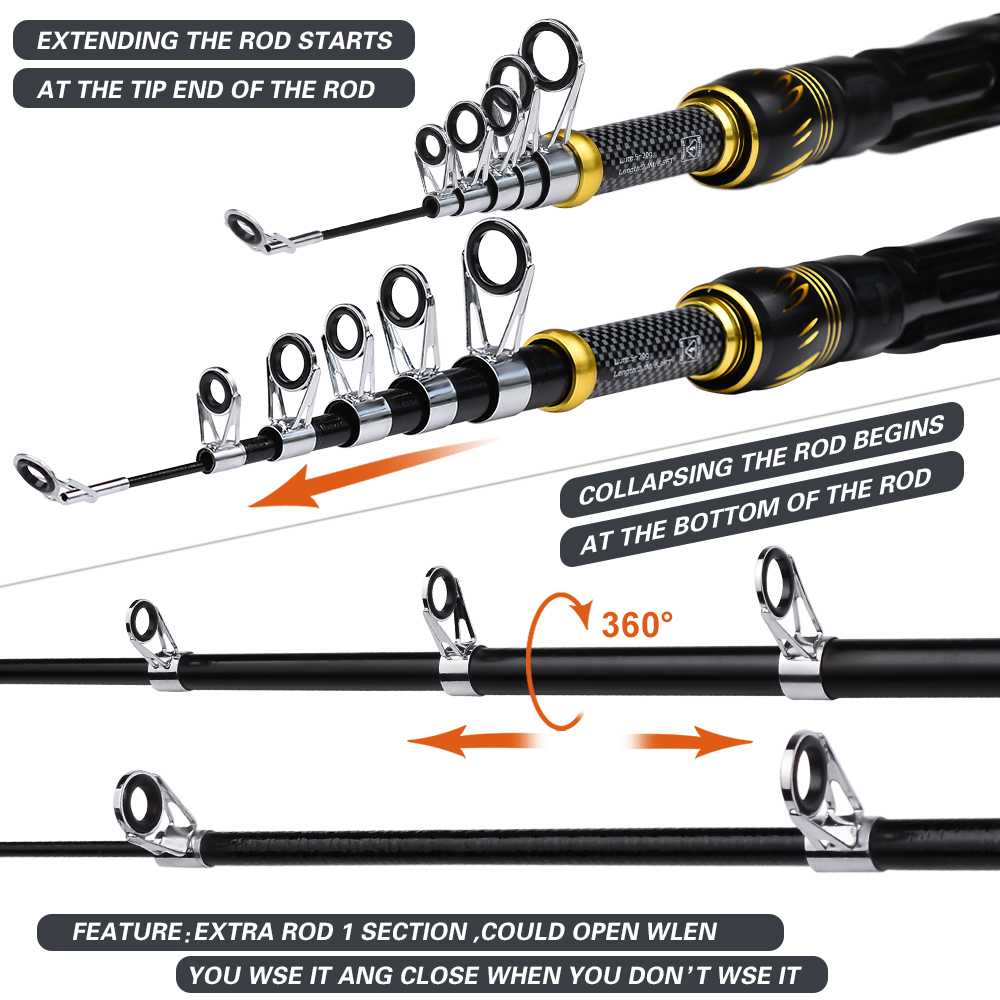PROBEROS 1.5m-2.4m Fishing Rod - Spincast Reel recensione e prezzo