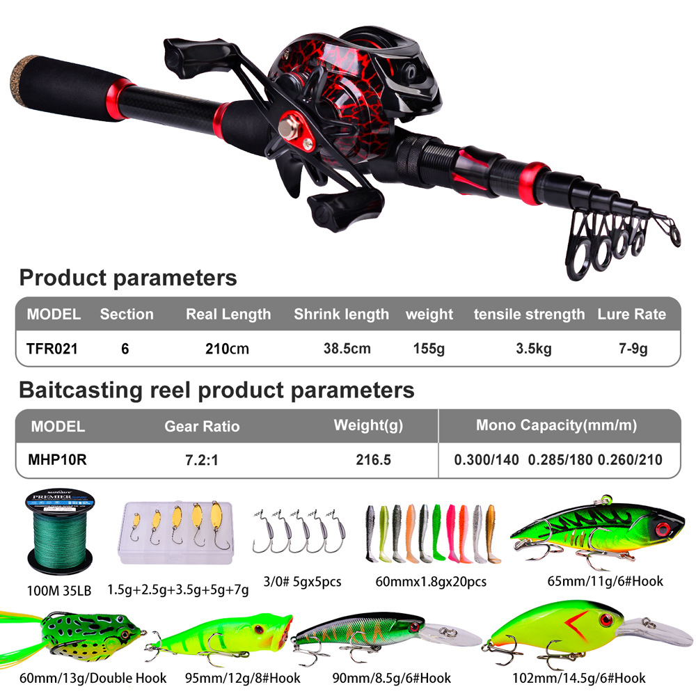 Carbon Fiber Long Casting Bait - Baitcasting Reel recensione e prezzo