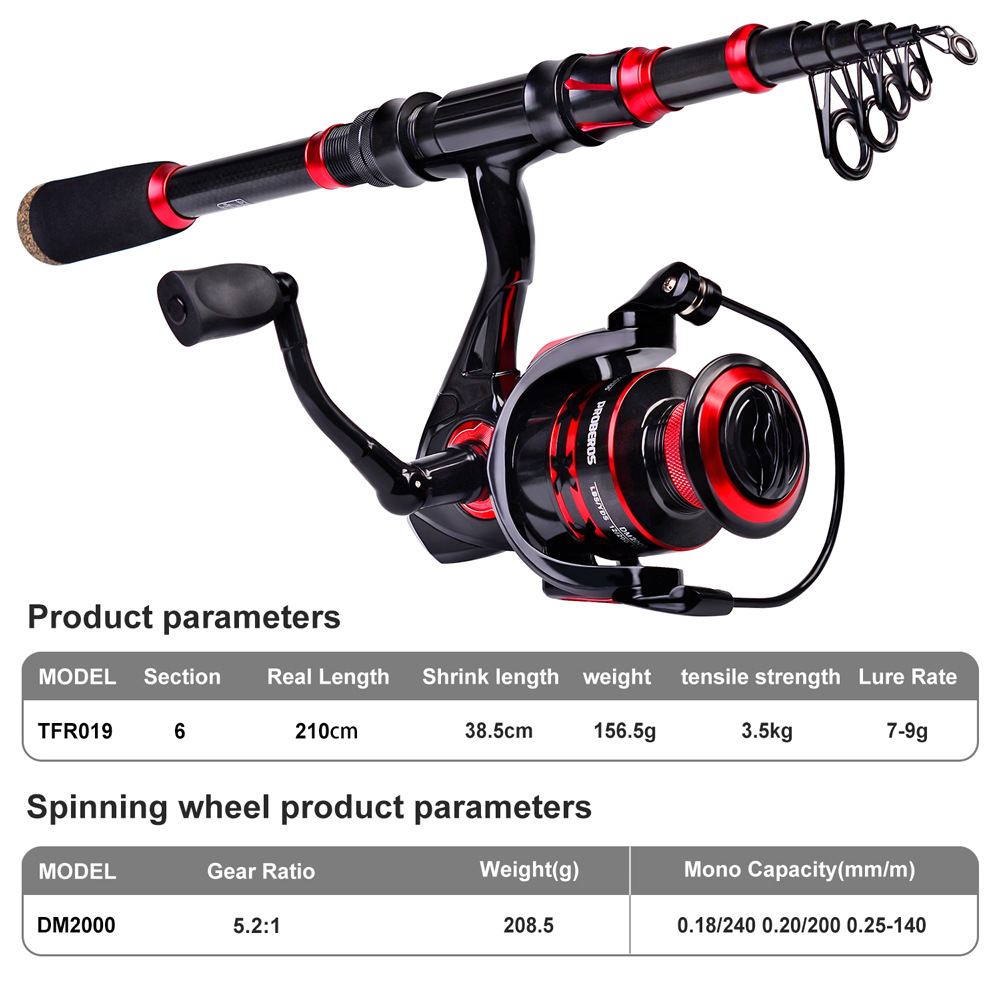 Carbon Fiber Long Casting Bait - Baitcasting Reel recensione e prezzo