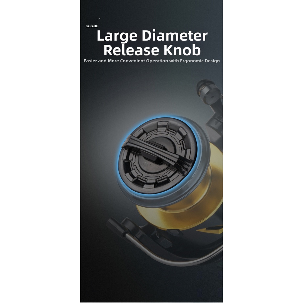 Metal Spool Fishing Reel with  - Reel Drag Knob recensione e prezzo