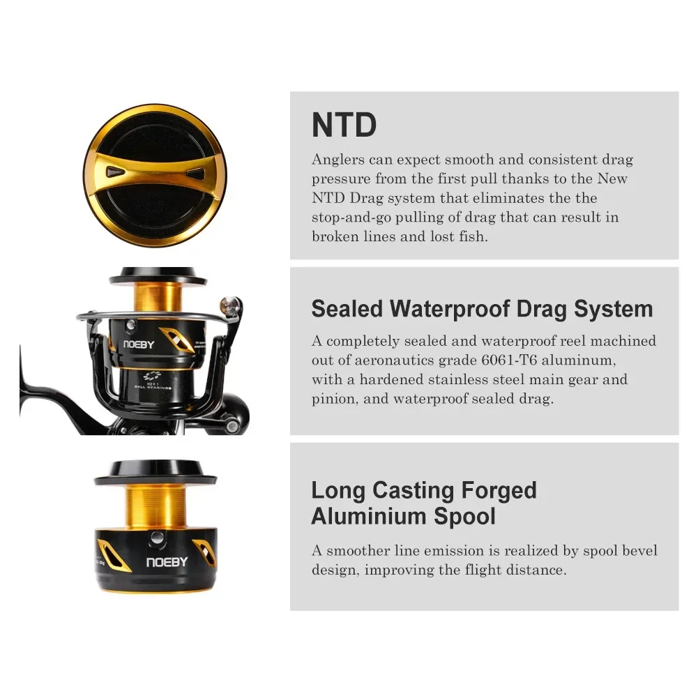 2026 Premium  Neoby 14000 2000 - Spinning Reel recensione e prezzo