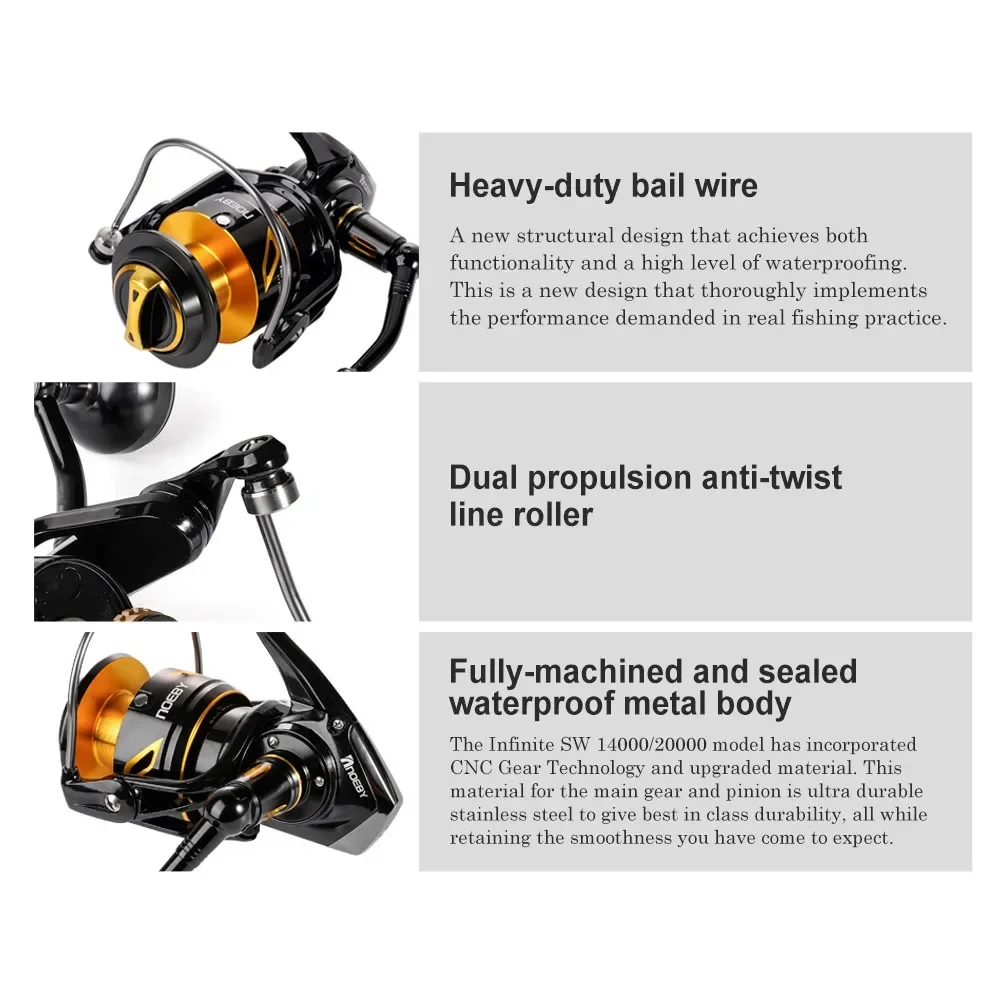 2026 Premium  Neoby 14000 2000 - Spinning Reel recensione e prezzo