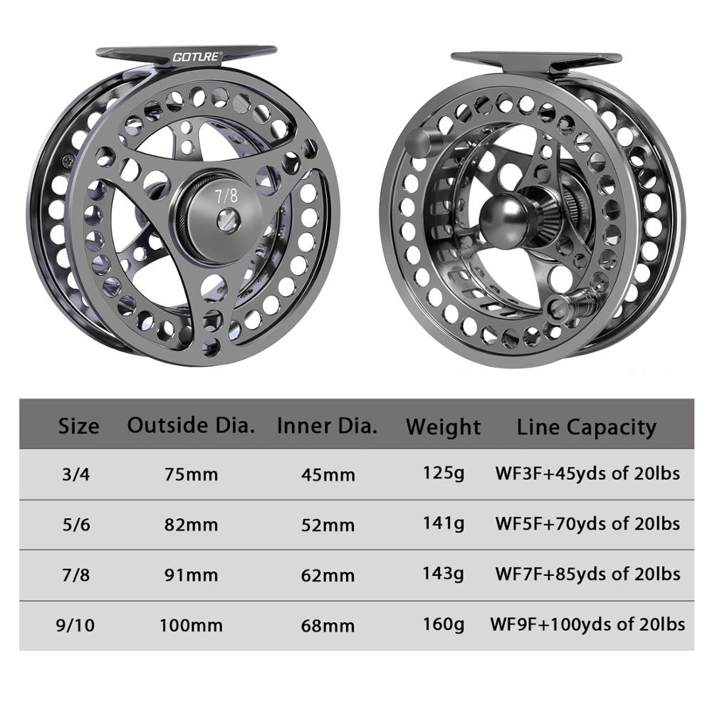 Goture Fly Fishing Reel 3/4 5/ - Fly Reel recensione e prezzo