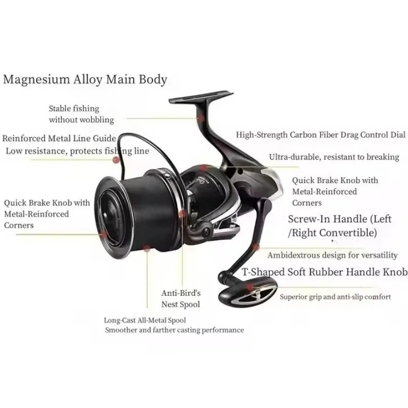New Lightweight 10000 Series S - Reel Spare Spool recensione e prezzo