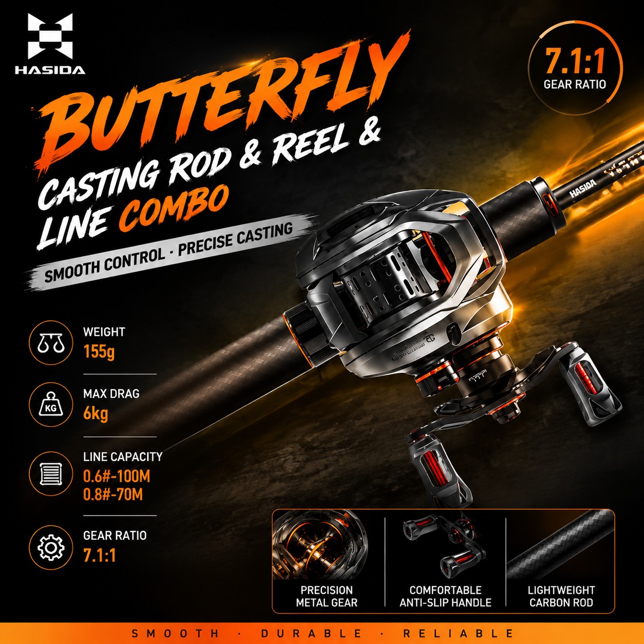 HASIDA BFS Carbon Fiber Fishin - Baitcasting Reel recensione e prezzo
