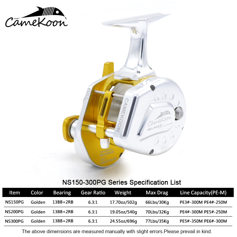 CAMEKOON Trolling Boat Fishing - Conventional Reel recensione e prezzo