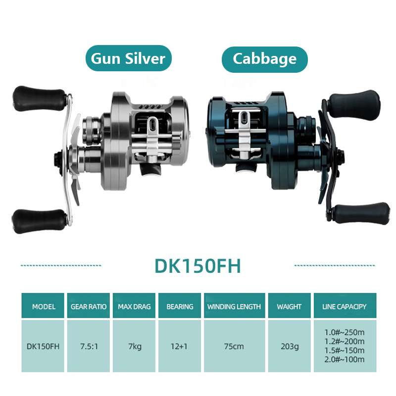 RUKE Fishing Reel Cast Drums W - Reel Drag Knob recensione e prezzo