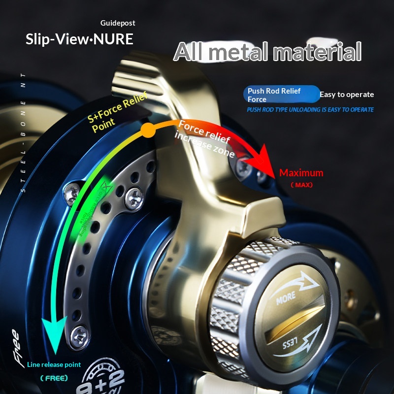 Yinluren NT Full Metal Slow Ji - Trolling Reel recensione e prezzo