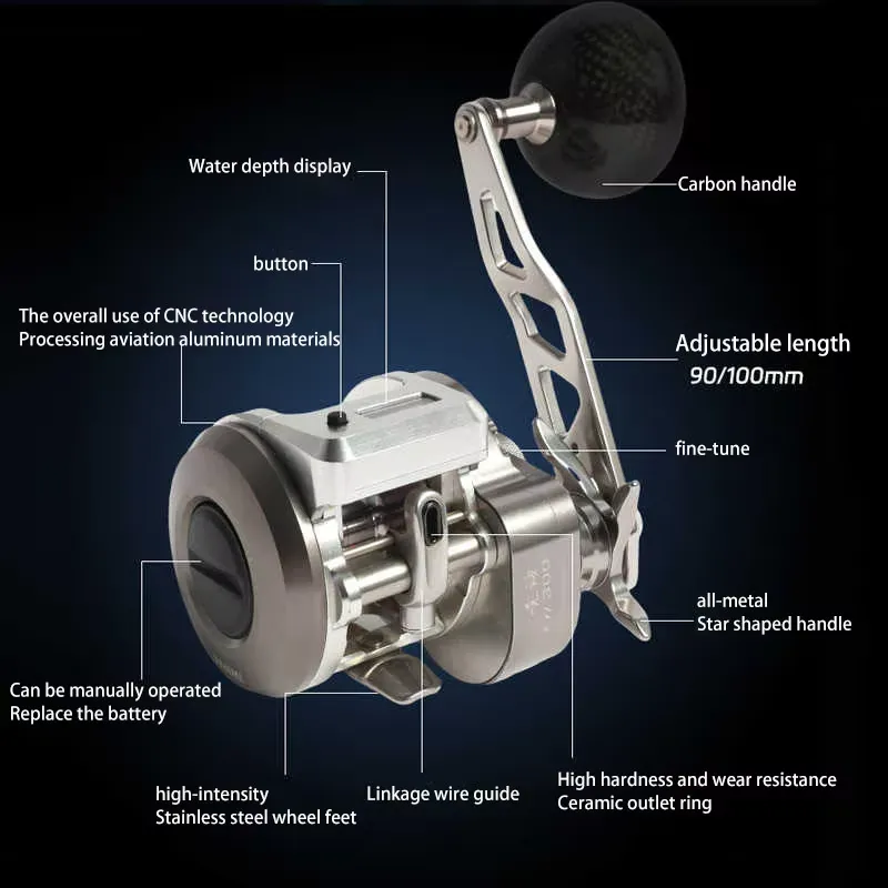 New Ryobi metal slow trolling  - Trolling Reel recensione e prezzo
