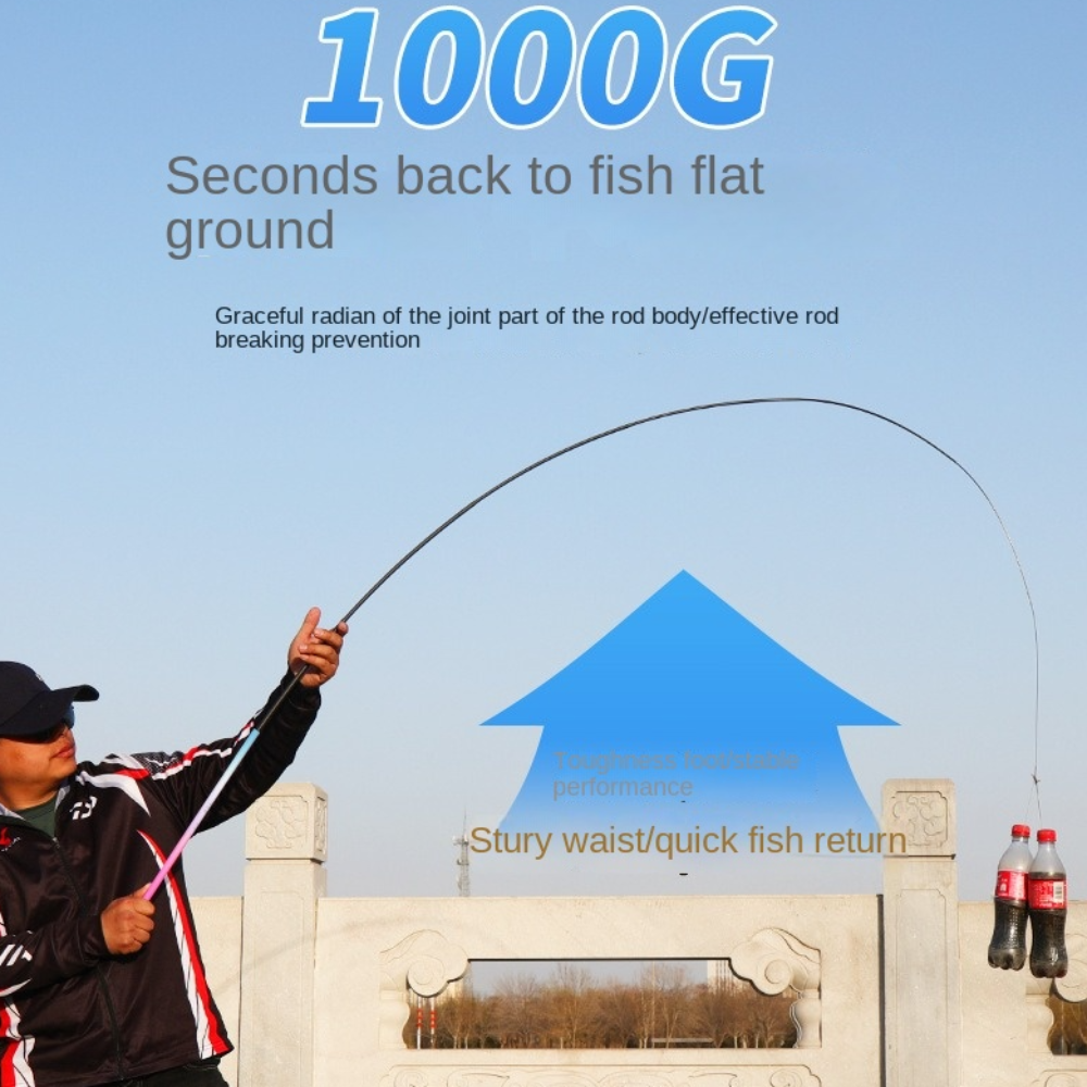 Telescopic Fishing Rod Full Ki - Spincast Reel recensione e prezzo