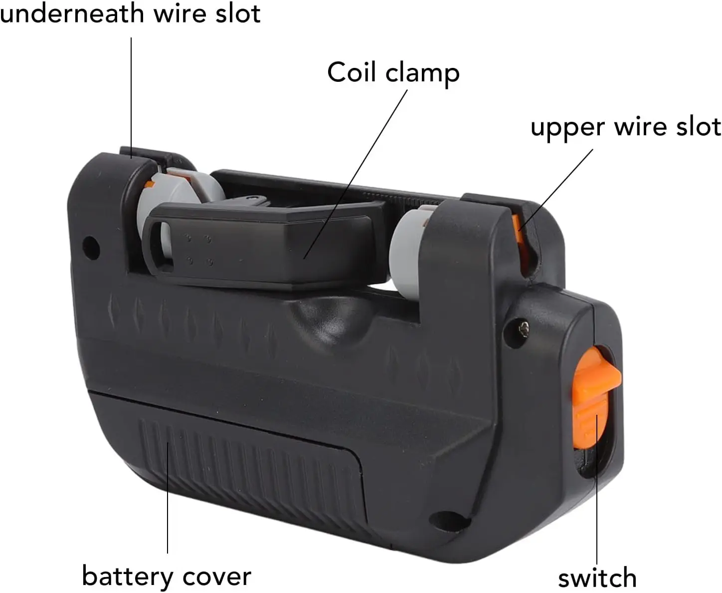 Electric Fishing Line Knotter  - Electric Reel recensione e prezzo