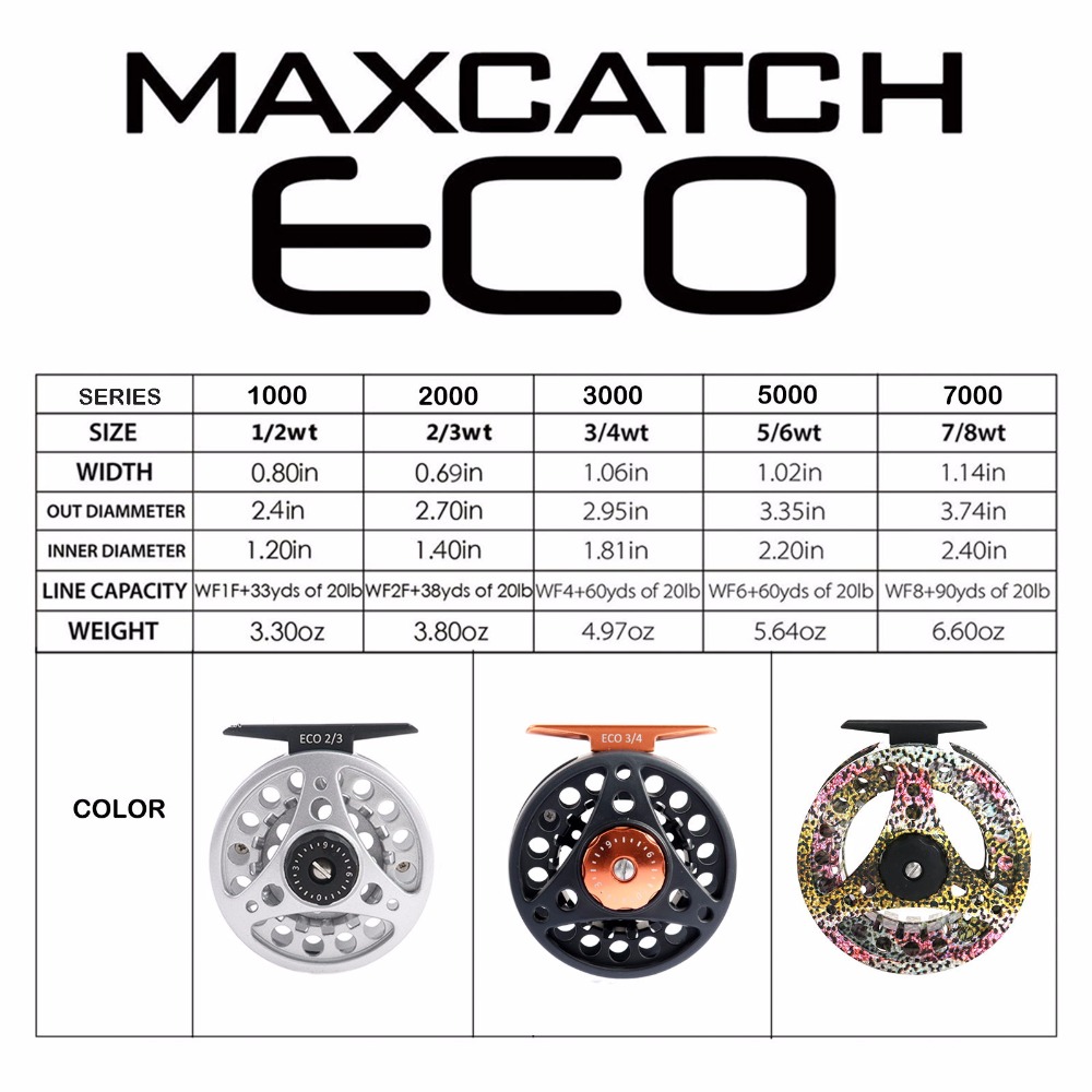 Maximumcatch ECO 3/4/5/6/7/8WT - Fly Reel recensione e prezzo