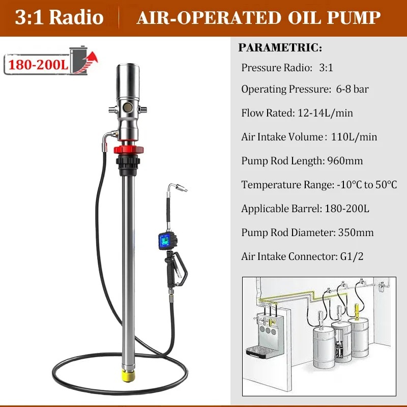 Mobile Oil Dispensing System M - Reel Oil recensione e prezzo