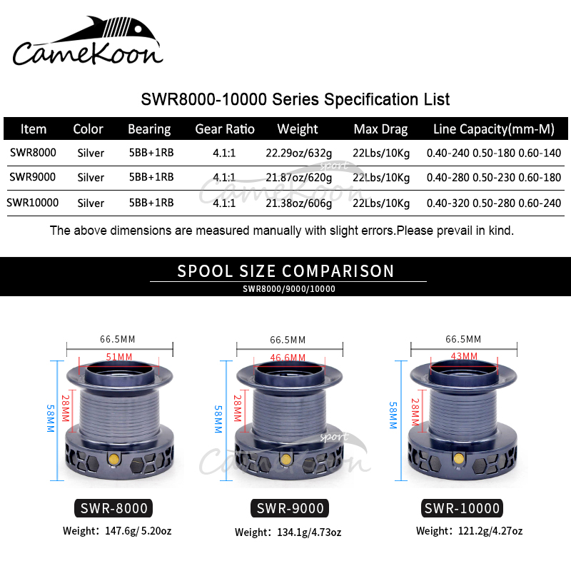 CAMEKOON 8000 9000 10000 Long  - Surf Reel recensione e prezzo