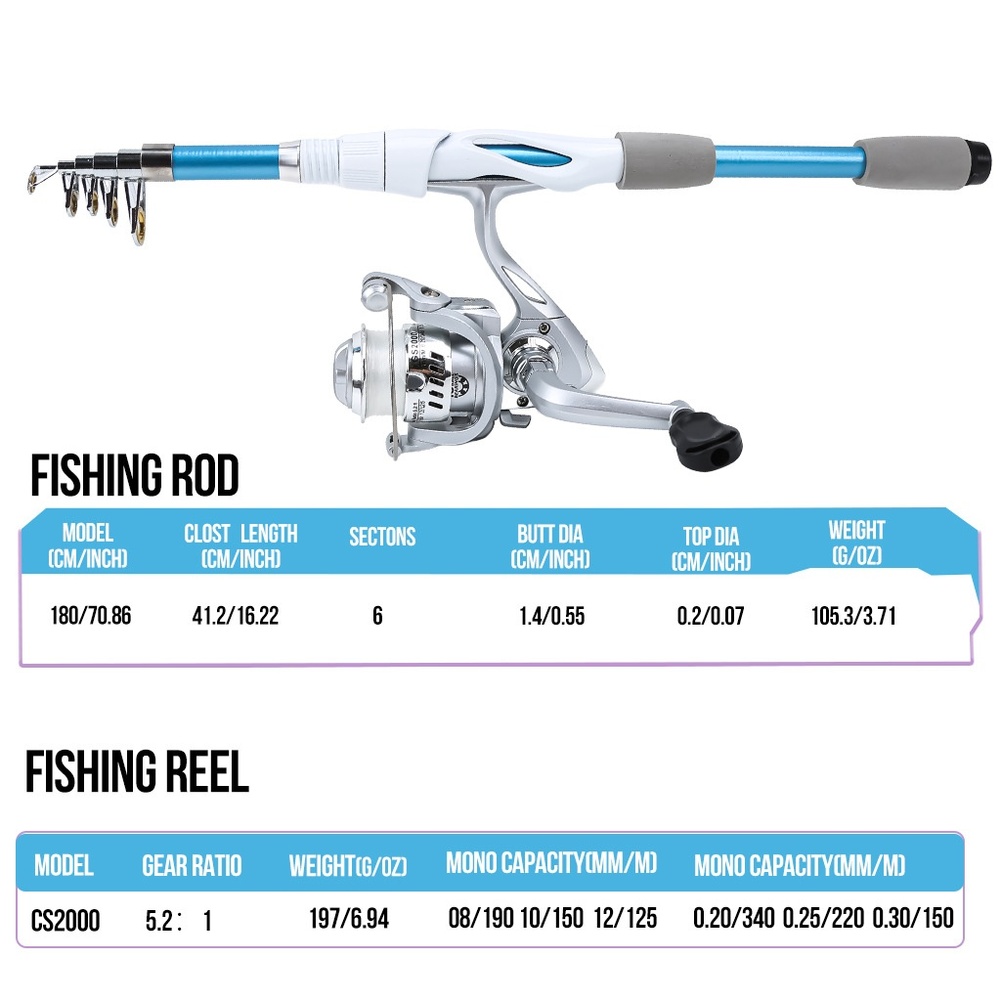 Blue White 1.8M Fishing Rod Re - Reel Bag recensione e prezzo
