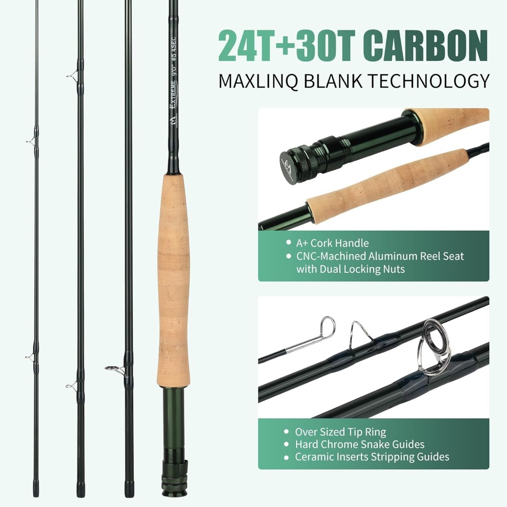Extreme Fly Fishing Combo Kit  - Fly Reel recensione e prezzo