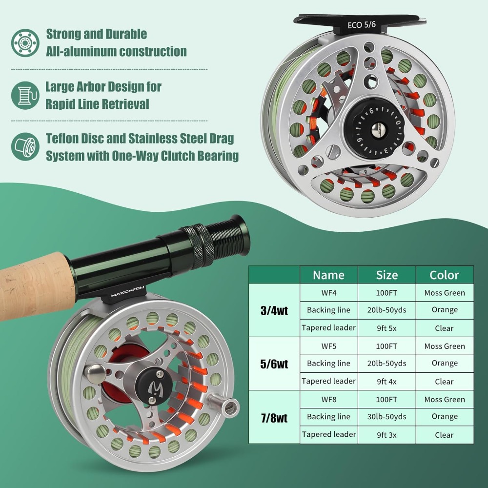 Extreme Fly Fishing Combo Kit  - Fly Reel recensione e prezzo