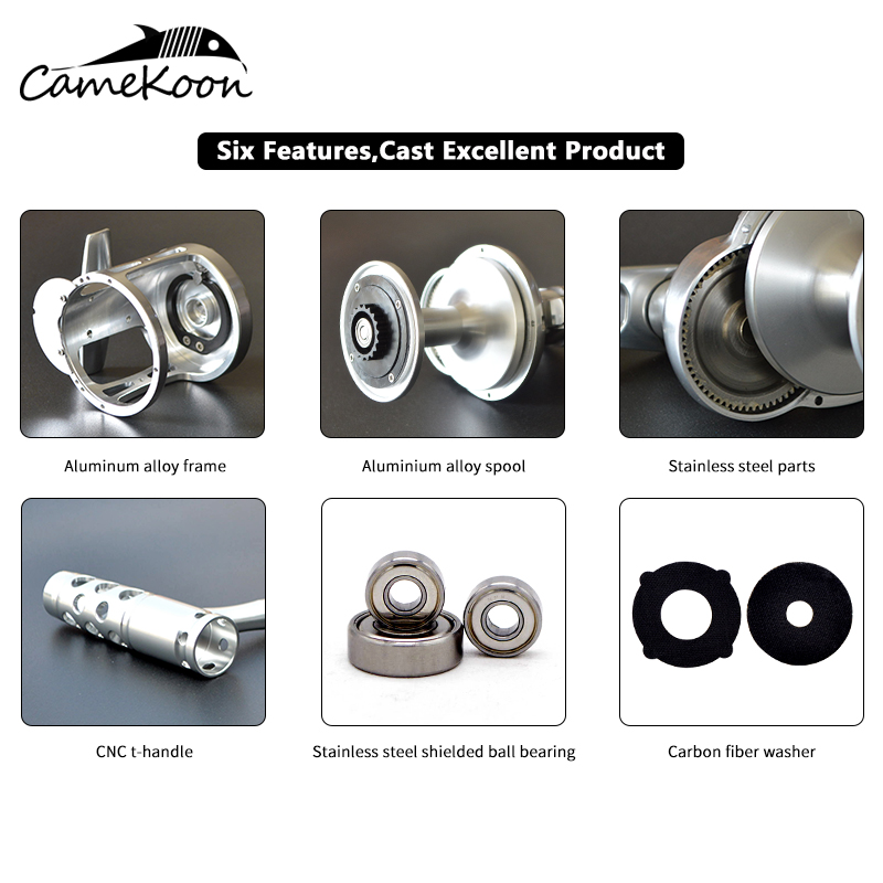 CAMEKOON Conventional Coil Lev - Conventional Reel recensione e prezzo
