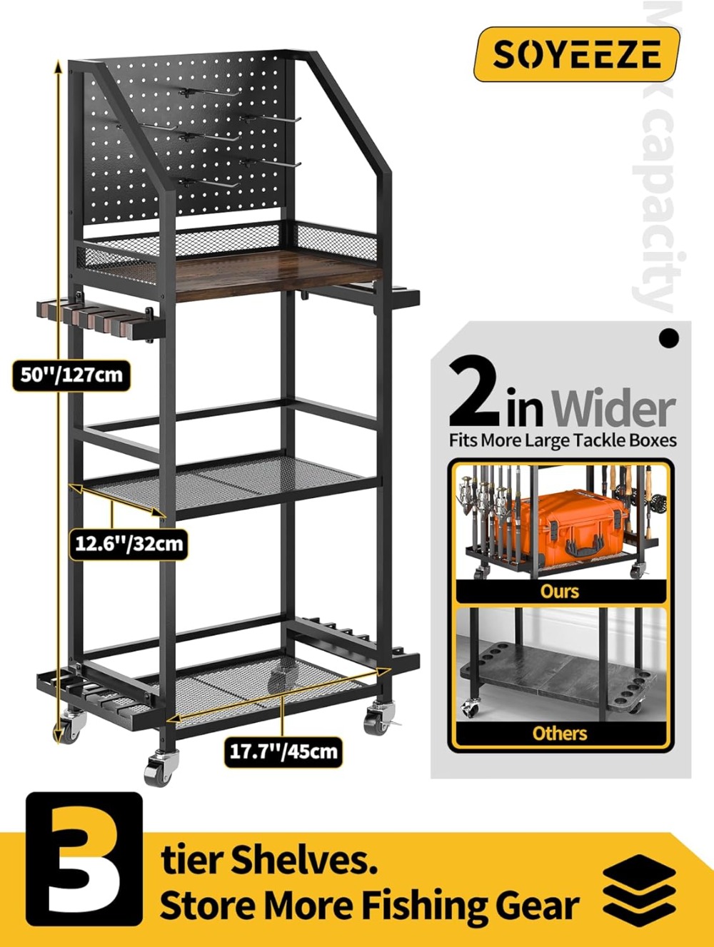 Fishing Rod Holder for Garage, - Fly Reel recensione e prezzo