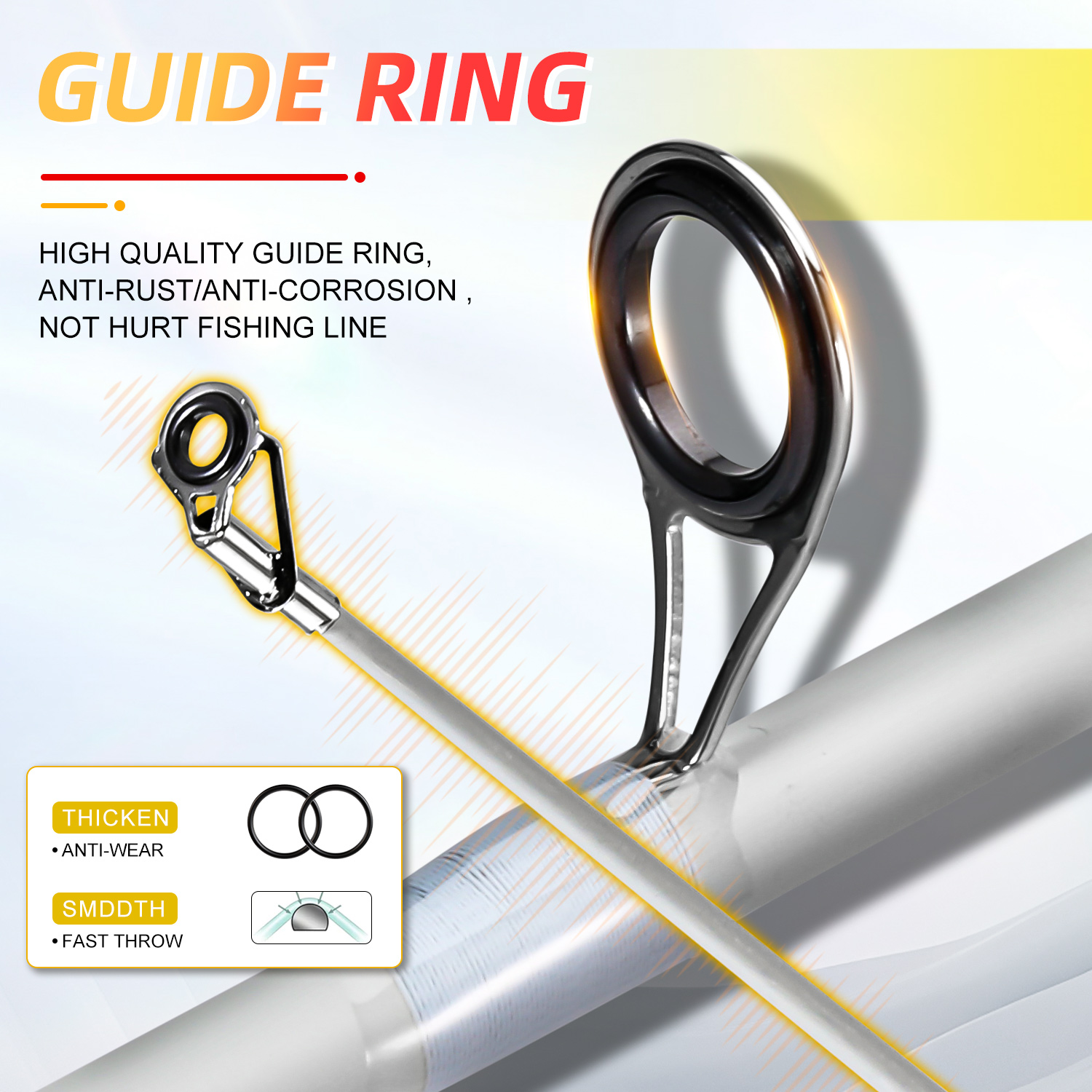Sougayilang 2section Spinning  - Spinning Reel recensione e prezzo