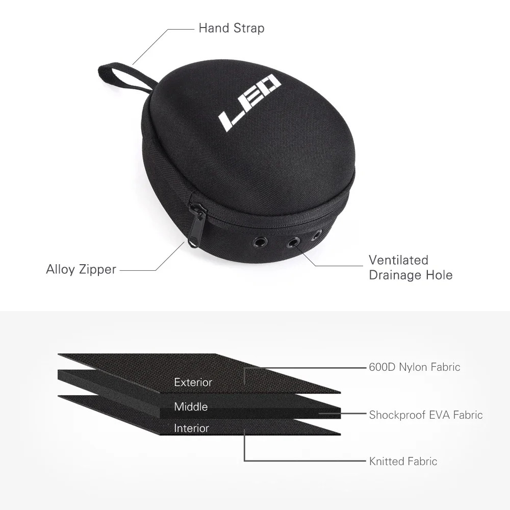 Fishing Reel Bag Protective Wh - Reel Case recensione e prezzo
