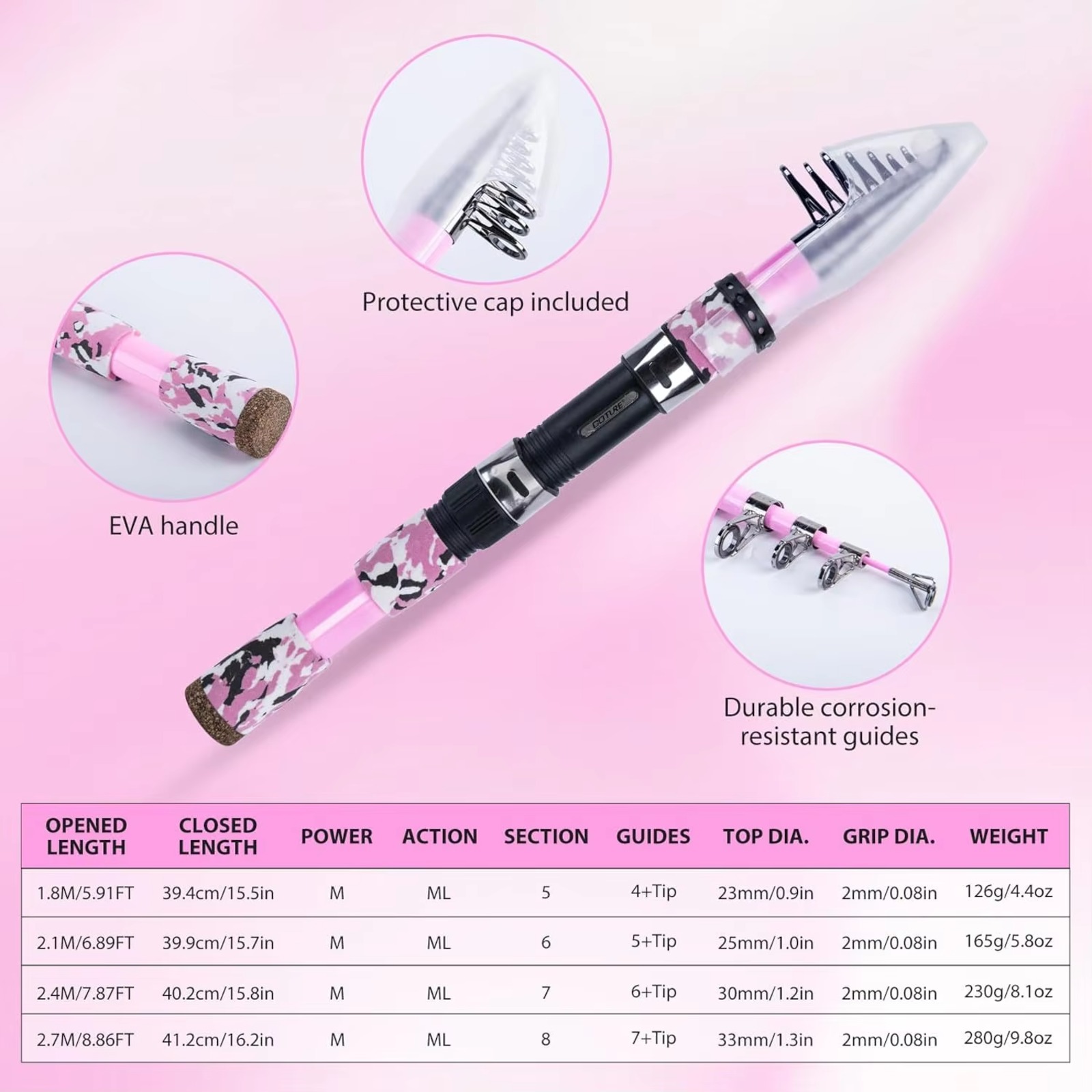 Goture Pink Fishing Rod and Re - Reel Bag recensione e prezzo